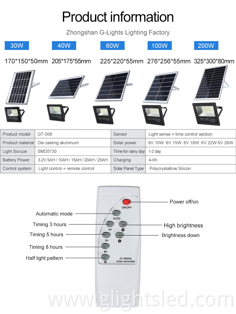 China manufacture discount waterproof outdoor ip67 30w 40w 60w 100w 200w led solar flood light price